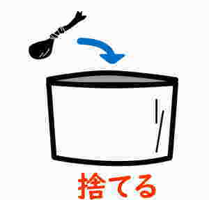 マイレットの災害用トイレを捨てるには