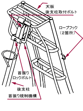 アルミ園芸三脚 アルミ脚立 植木屋 造園屋