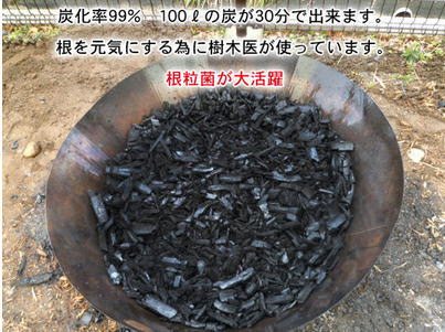 モキ製作所の無煙炭化器のM100の通販の写真
